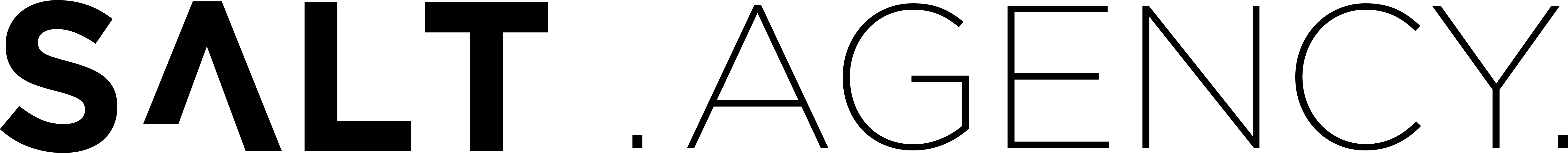 Salt Agency Distributing brands in Benelux since 2004